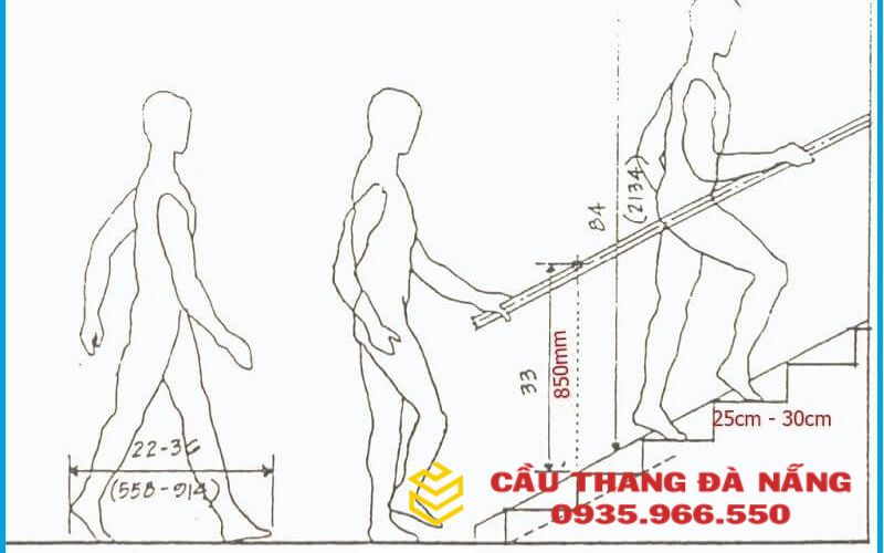 Cách thiết kế cầu thang hợp phong thủy với ngôi nhà 